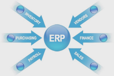 ERP